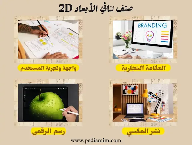 صنف ثنائي الأبعاد جرافيك ديزاين